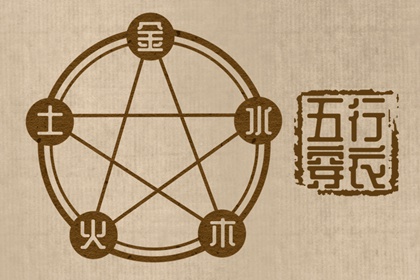今日农历黄道吉日查询|带农历与黄历的万年历|农历网
